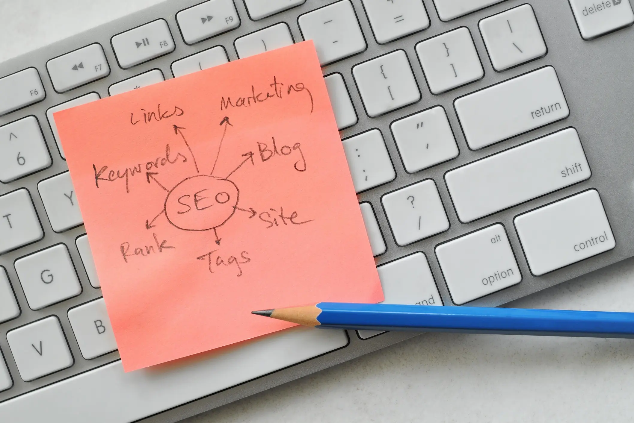 Keywords research: come trovare le parole chiave giuste per il tuo business