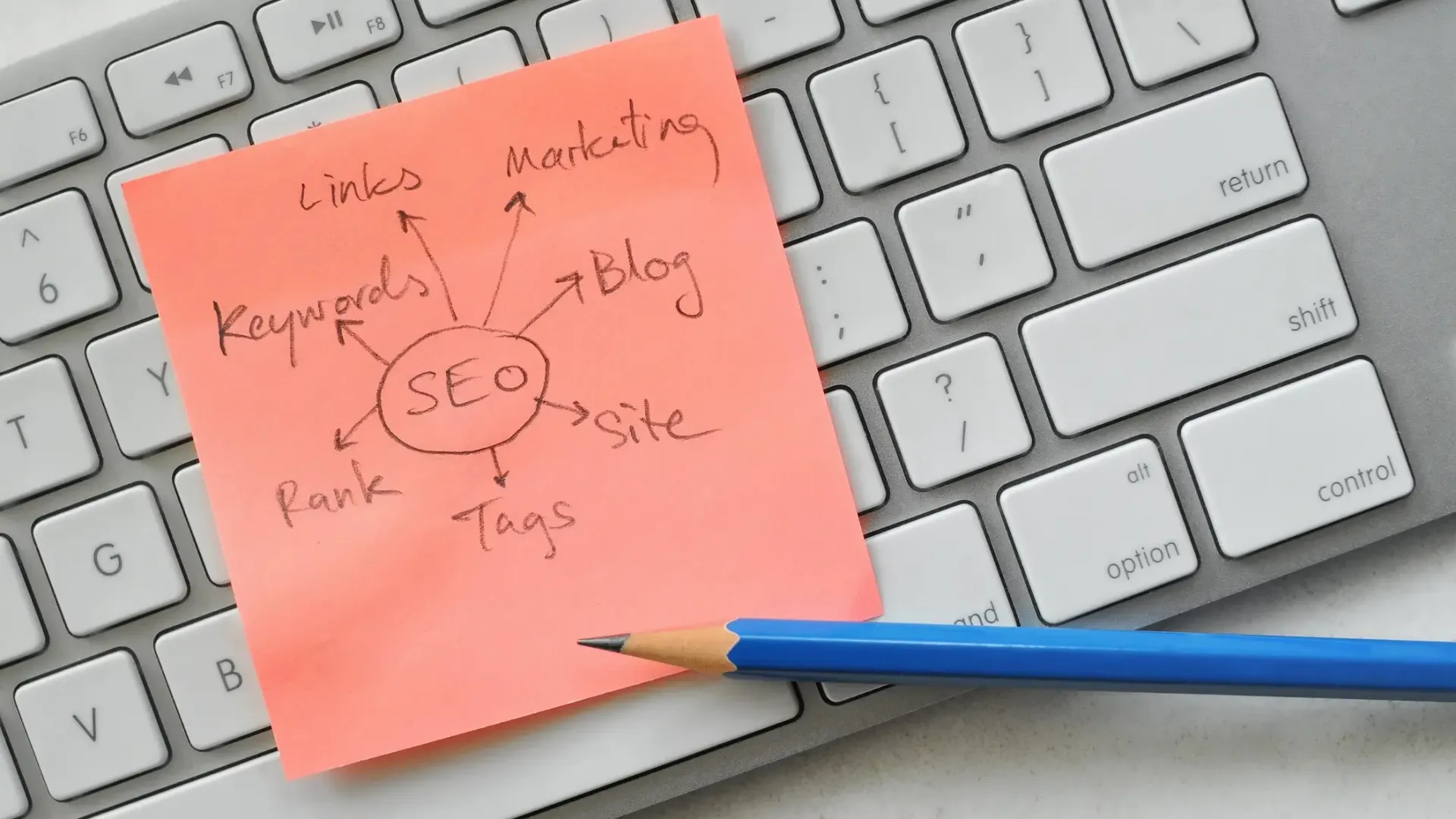 Keywords research: come trovare le parole chiave giuste per il tuo business